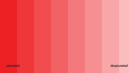 color saturation